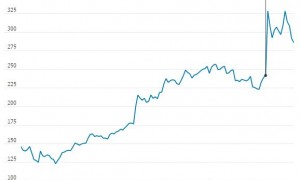 AI浪潮背后的债务悬崖：OpenAI的“大饼”、甲骨文的“杠杆”！