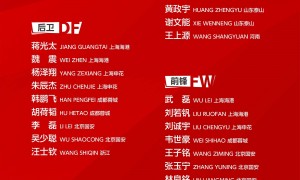 国足名单：武磊回归杨明洋首度入选 王钰栋在列蒋圣龙缺阵