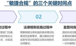特朗普发起AI监管挑战，中企如何应对